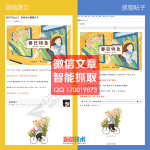 Discuz! 微信文章智能抓取 预编辑版(wxart)-1